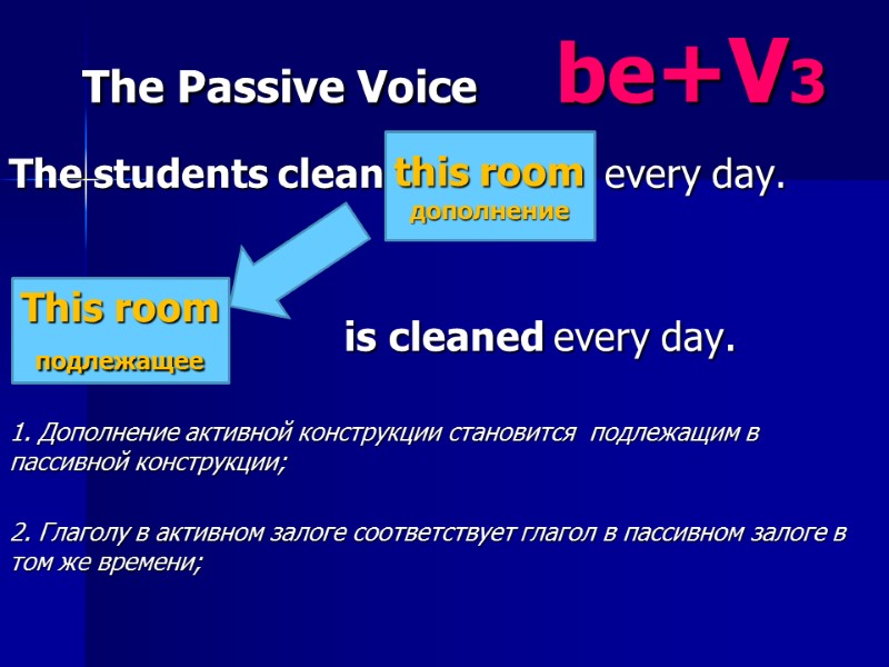 The Passive Voice      be+V3  The students clean 